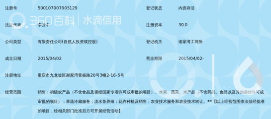 重慶千農(nóng)萬(wàn)園農(nóng)產(chǎn)品