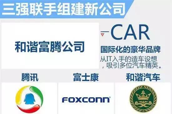 融資百億也造不出車,盤點(diǎn)徒有其表的3大 ppt車企